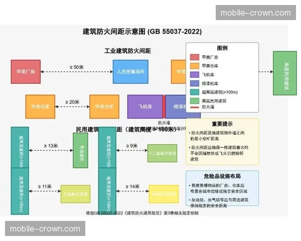 内容分发防火墙体系的构建确保了品牌传播过程中的价值导向